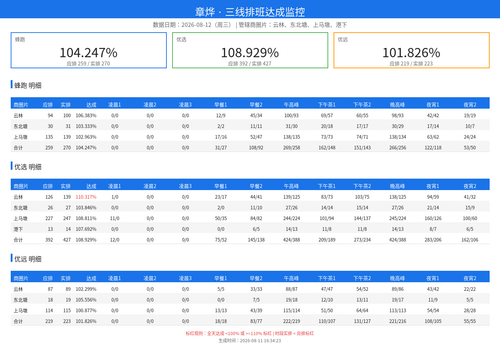 schedule monitor.png