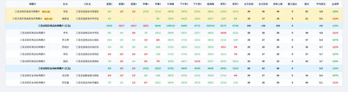 youxuan team screenshot.png