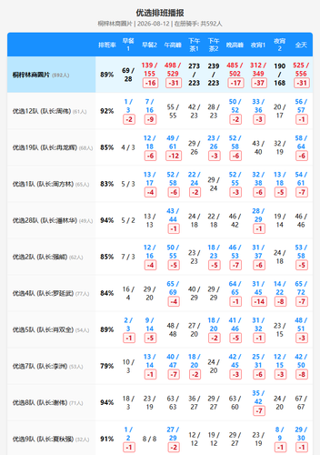 schedule youxuan.png
