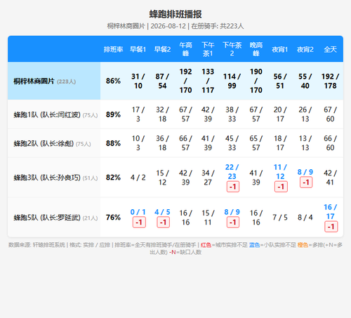 schedule fengpao.png