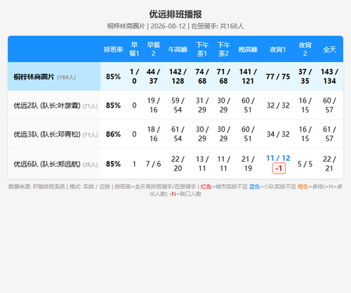 schedule yuyuan.png