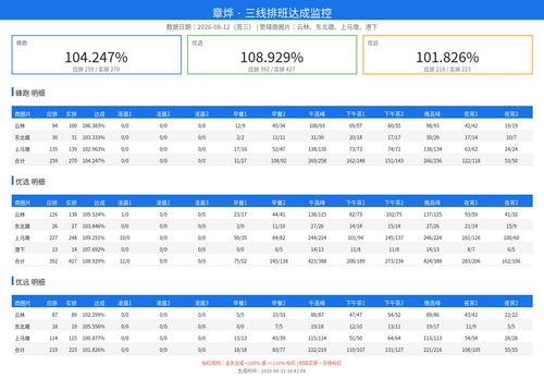 schedule monitor.png