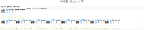 蜂跑 市桥 auto.png