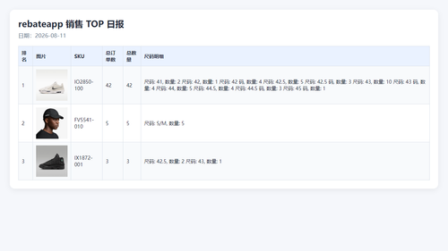 top rebateapp 20260811 164431.png