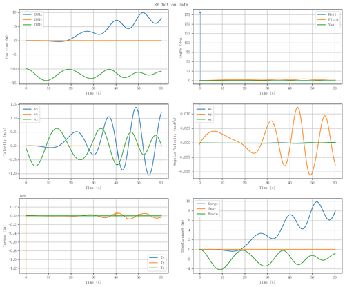 rb motion overview.png