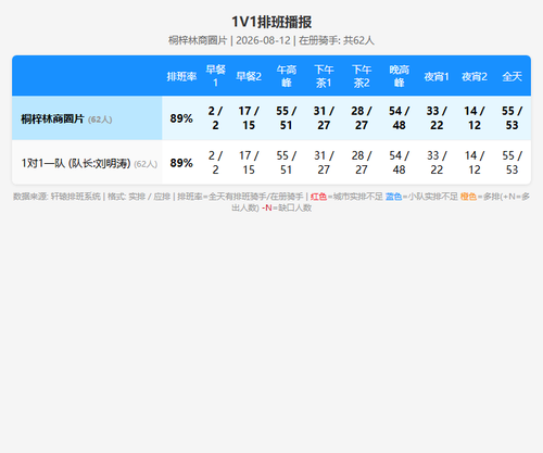 schedule 1v1.png