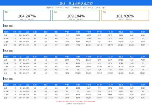 schedule monitor.png