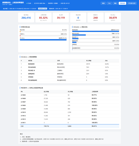dashboard 20260811 170132.png