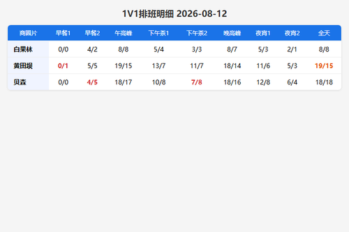 schedule yiduiyi.png