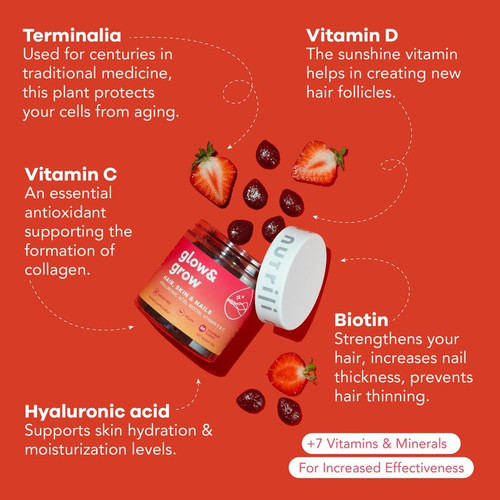 Glow Grow ingredients 5 2 .jpg