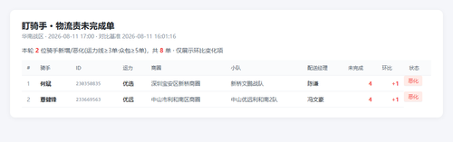 dqs 20260811 1700.png