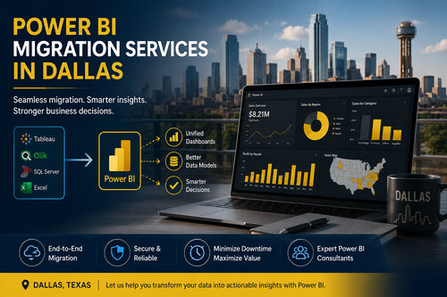 Power BI migration services in Dallas CRG SOLUTION.png