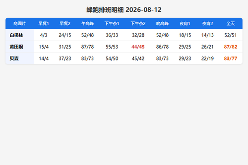 schedule fengpao.png