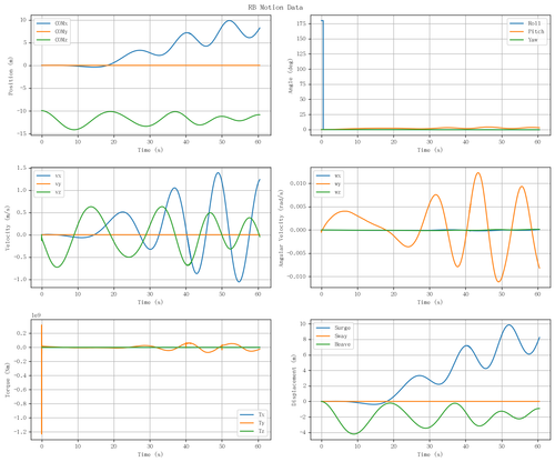 rb motion overview.png