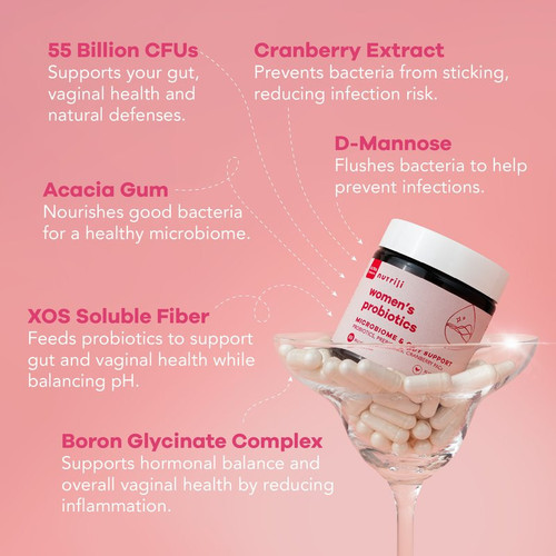 Women s Probiotics ingredients 4.jpg