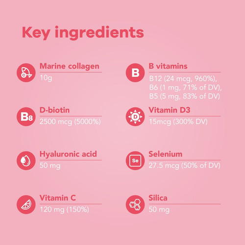 Beauty Collagen Shots ingredients 7.jpg