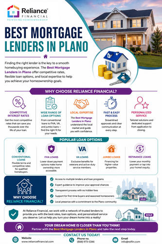 Best Mortgage Lenders in Plano.png