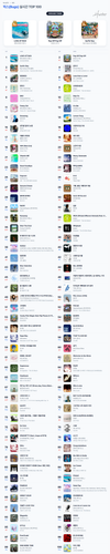 벅스(Bugs) 실시간 TOP 100.png
