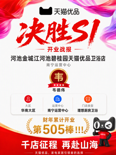 opening poster 305711.png