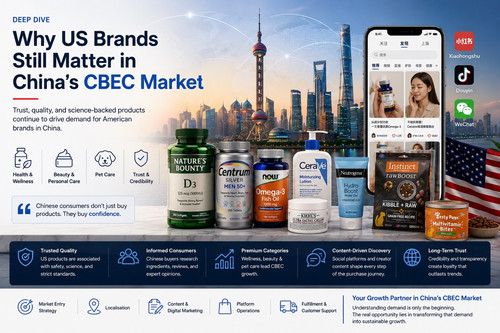 China’s CBEC Market.jpg
