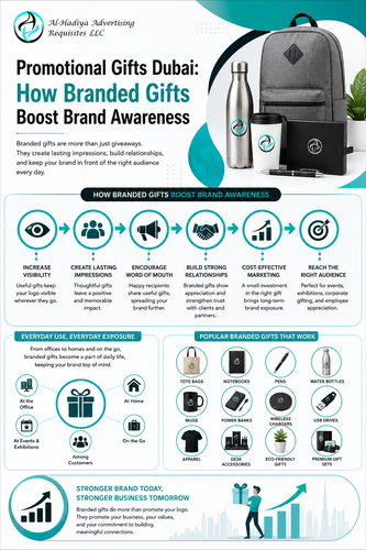 Personalized Promotional Gifts Dubai Creative Ways to Promote Your Brand (2).png