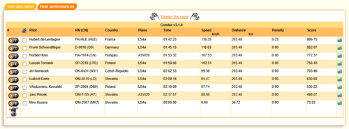 2026 08 10 TBCondor CN 13h00 10.png