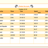 2026 08 10 TBCondor CN 13h00 10