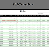 2026 08 10 TBCondor CN 13h00 11