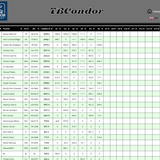 2026 08 10 TBCondor CN 13h00 12