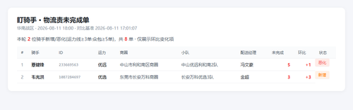 dqs 20260811 1800.png