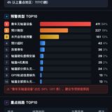 report.png