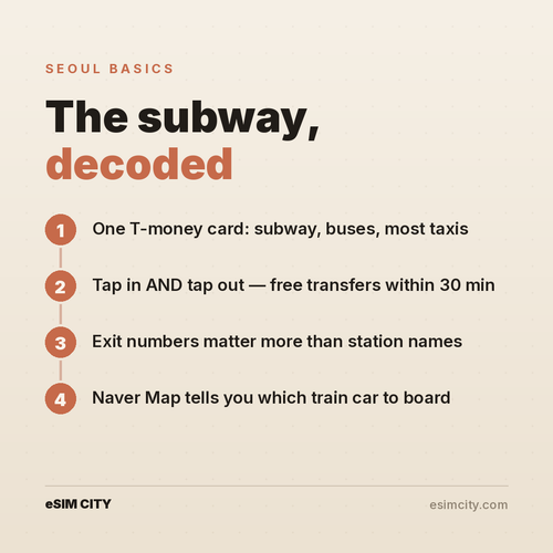 08 18 subway.2