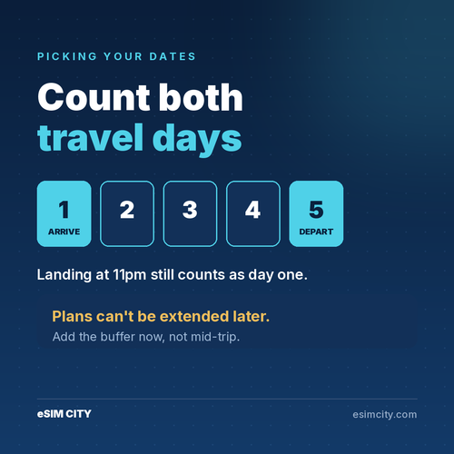 08 20 count dates.2