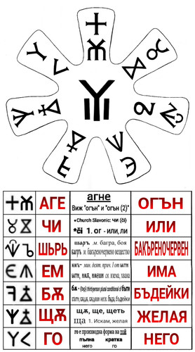 Bulgarian Sъlnьce.1
