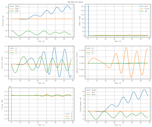 rb motion overview.png