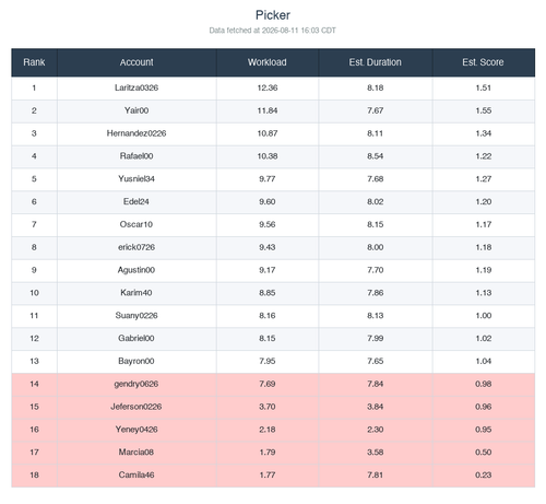ranking picker.png