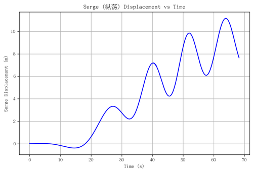 rb surge.png