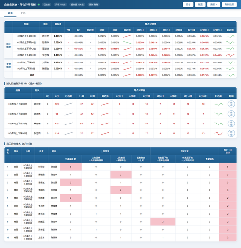 dashboard 20260812 102702.png