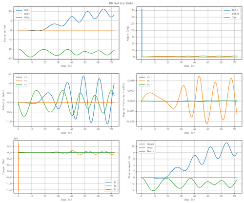 rb motion overview.png