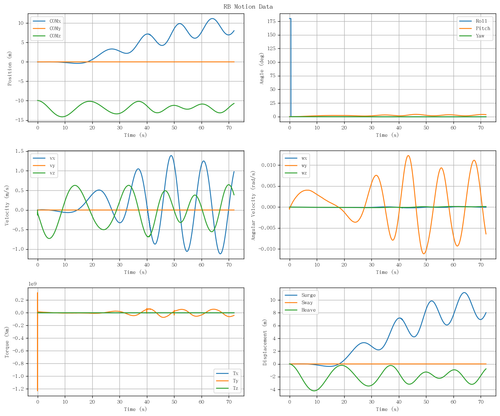 rb motion overview.png