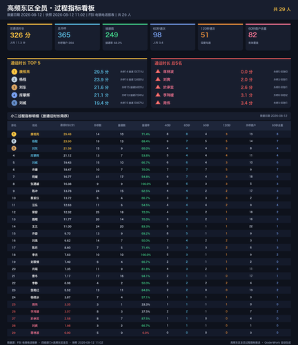 process hpdxqy.png