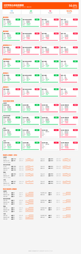 dashboard report.png