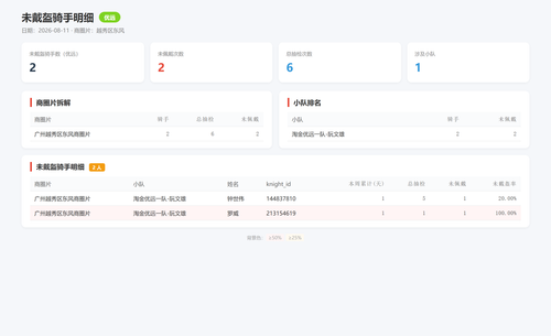 helmet 优远 2026 08 11.png