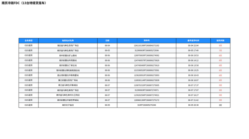 img 南京冷链FDC.png