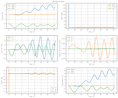 rb motion overview.png