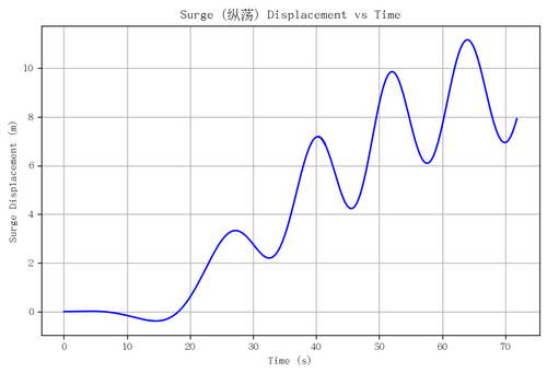 rb surge.png