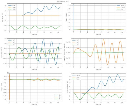 rb motion overview.png
