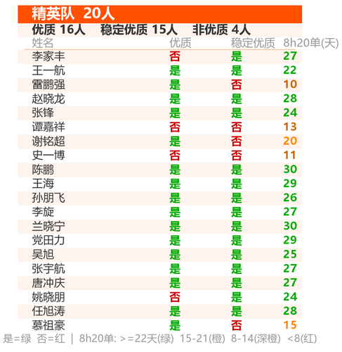 card 1 精英队.png