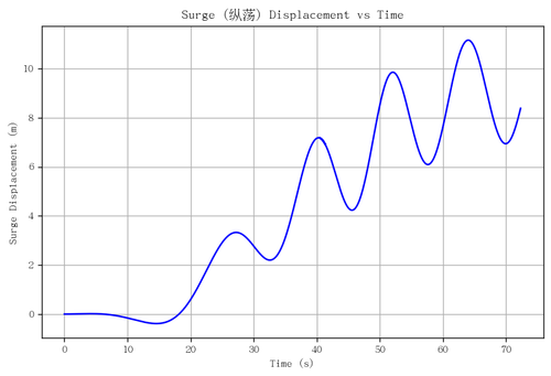 rb surge.png