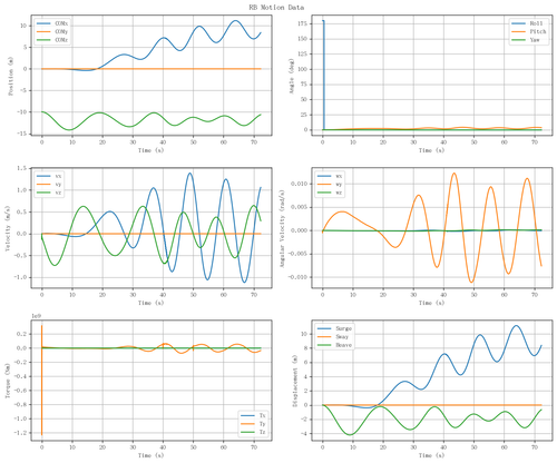 rb motion overview.png